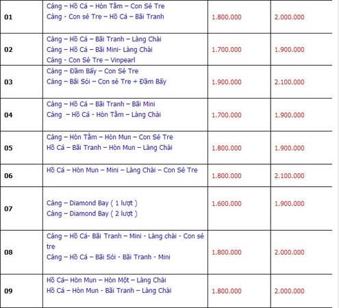 Description: Bảng giá vé các tuyến tàu ở Nha Trang. Ảnh: thuexenhatrang