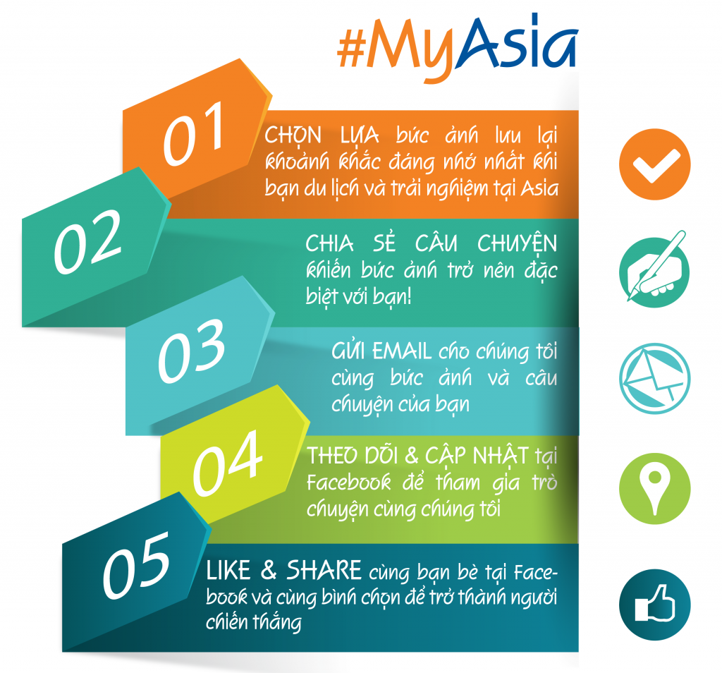 5 bước cực đơn giản để tham gia #MyAsia và nhận ngay giải thưởng hấp dẫn.