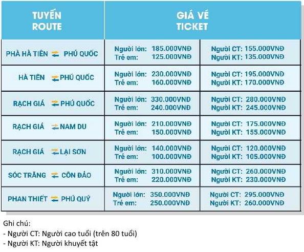 Tàu-Superdong-Rạch Giá- Phú Quốc-giá-vé-ivivu-1