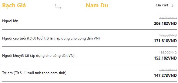 Bảng giá vé tàu Superdong từ Rạch Giá đi Nam Du. Ảnh: superdong.