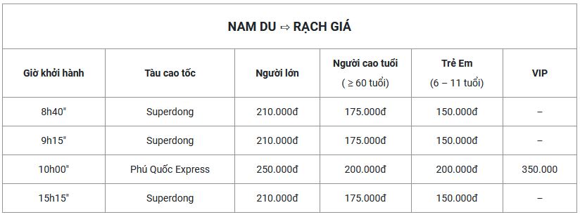 tàu-cao-tốc-Nam-Du-đi-Rạch-Giá-ivivu