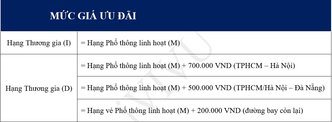 vietnam-airlines-ivivu-4