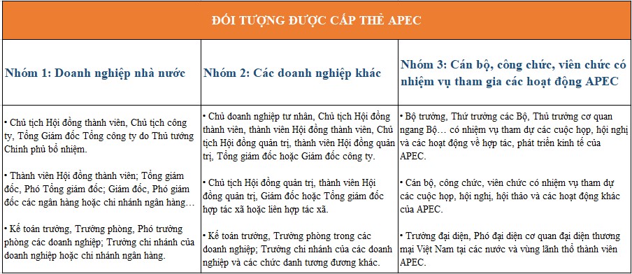 thẻ-APEC-ivivu-6