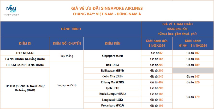 singapore-airlines-ivivu