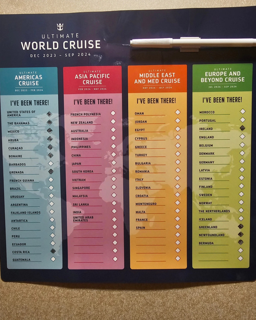 Lịch trình của Ultimate World Cruise