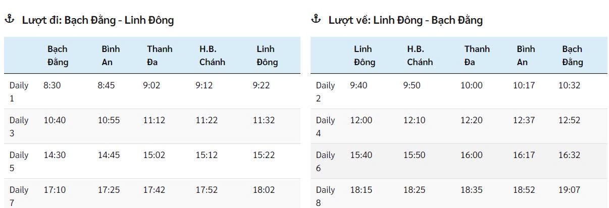 Lịch trình chuyến Bạch Đằng - Linh Đông