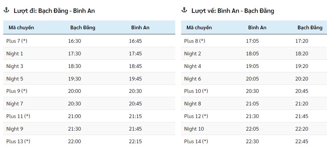 Lịch trình chuyến Bạch Đằng - Bình An