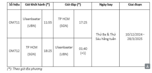 duong-bay-thang-mong-co-ivivu-3.png