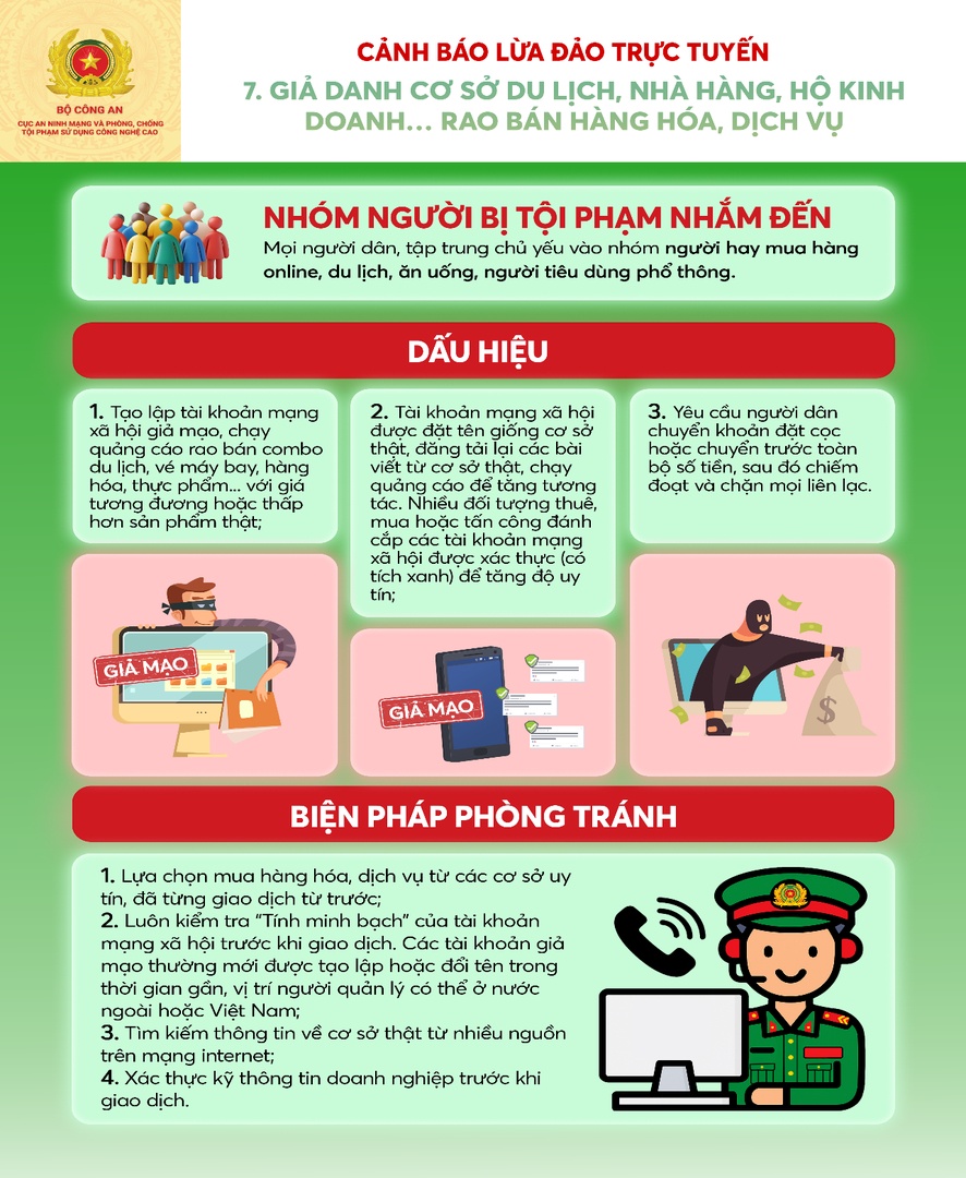 Bảng thông tin chi tiết về cảnh báo lừa đảo trực tuyến